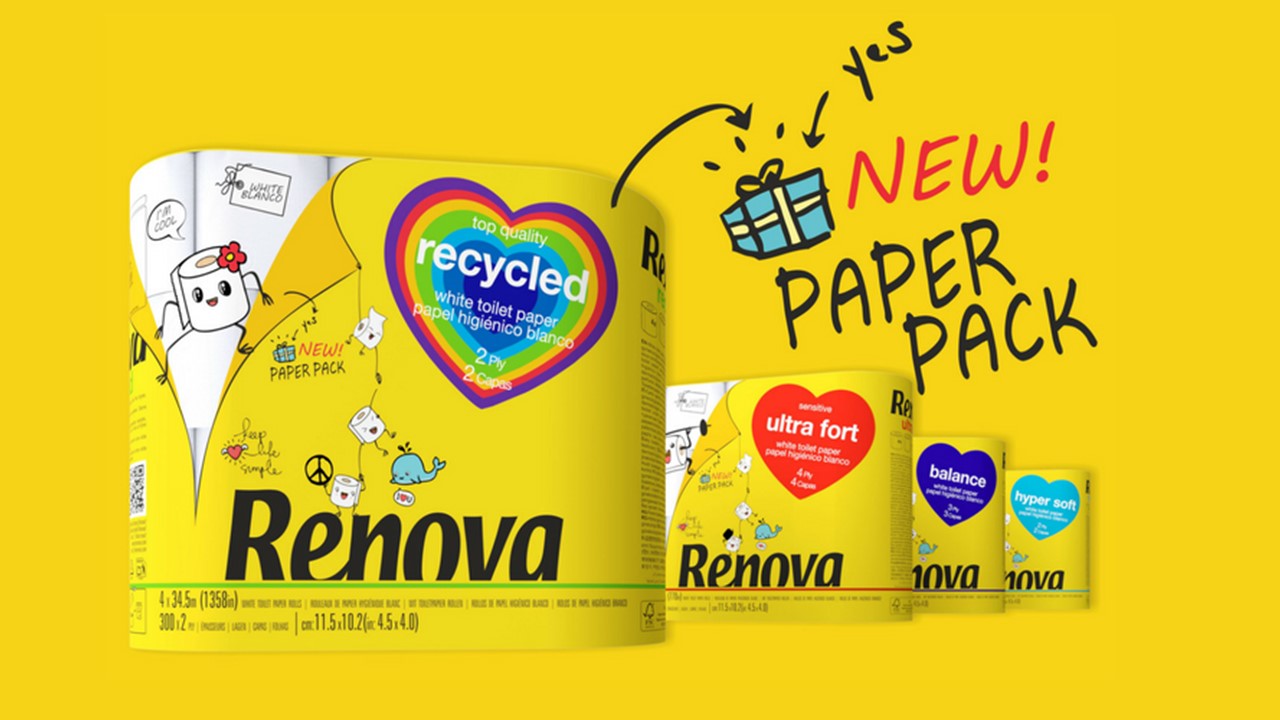 renova