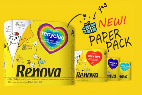 renova